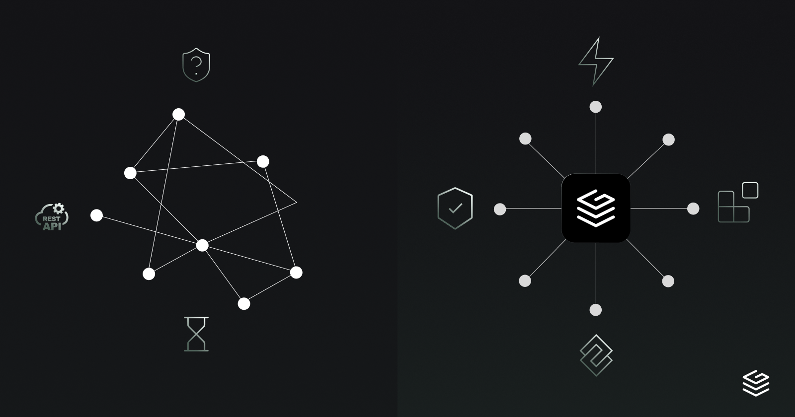 Building for speed: How GraphQL Federation enables high-velocity teams