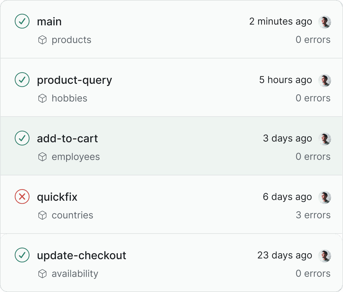 Grafbase detects breaking changes in your schema.