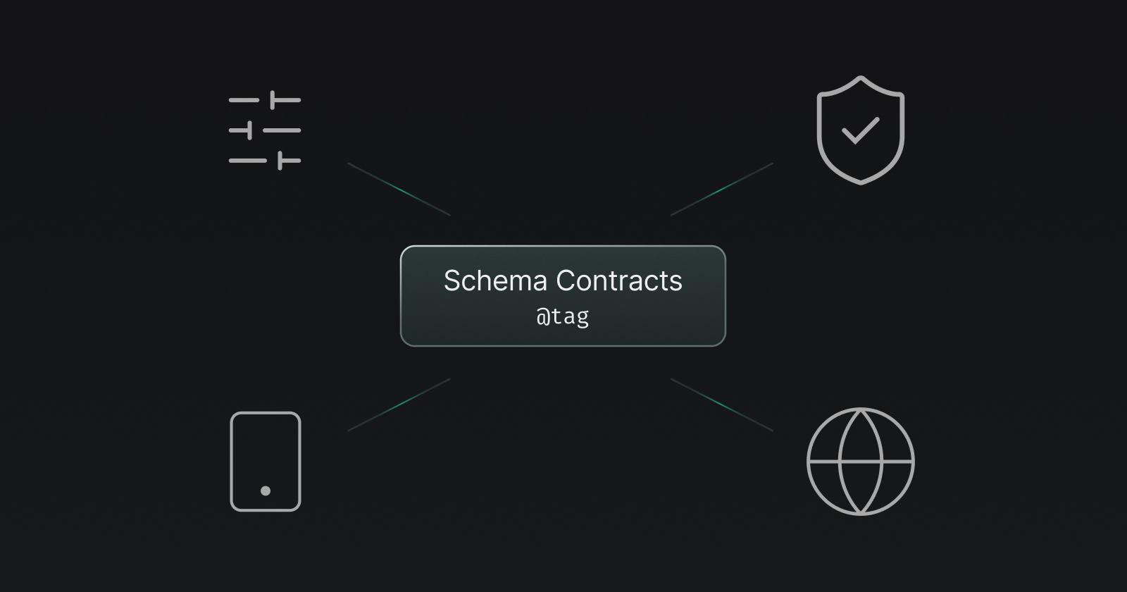 Announcing Schema Contracts