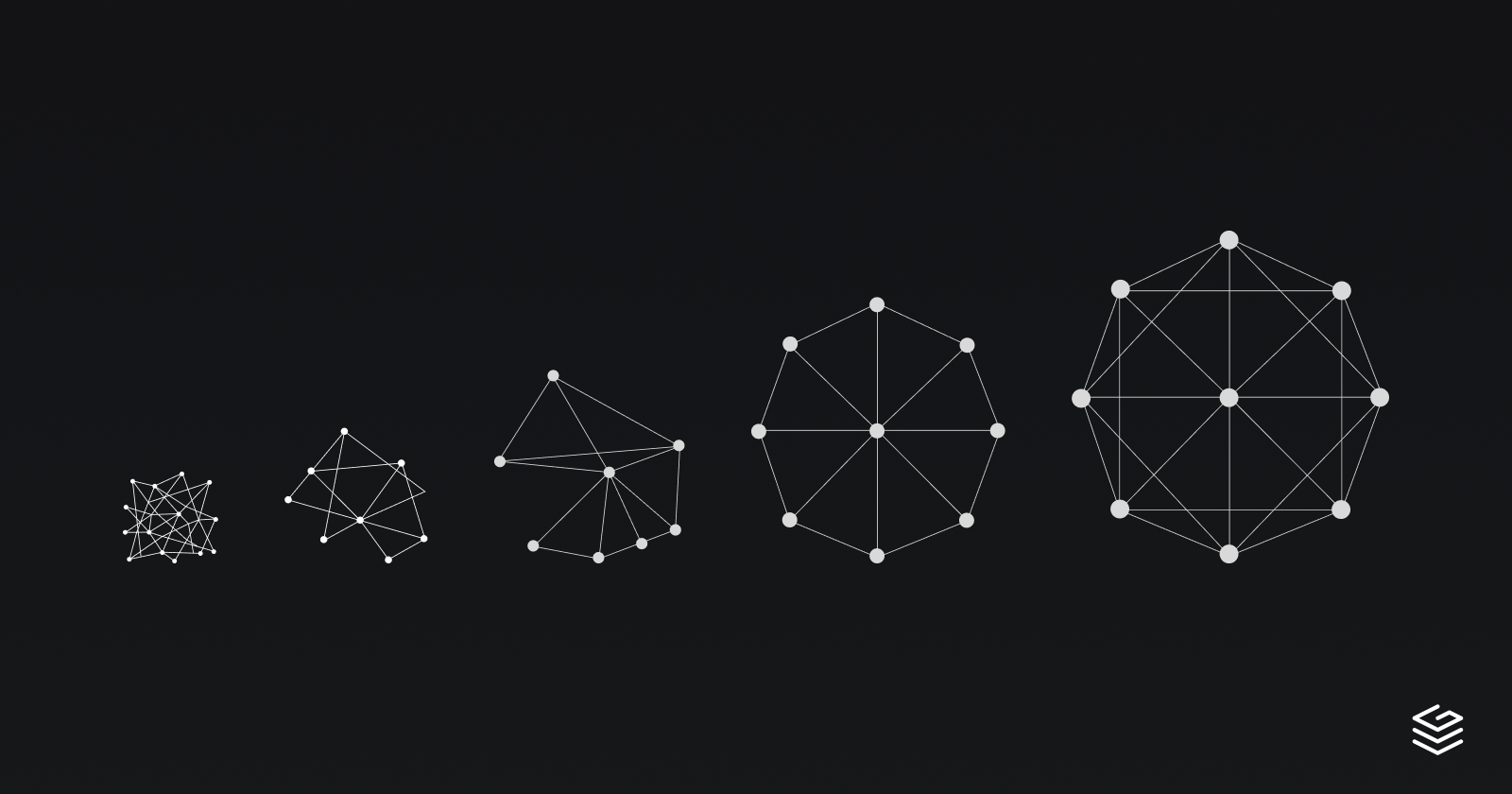 The Lifecycle of a Federated GraphQL API: From Chaos to Coherence