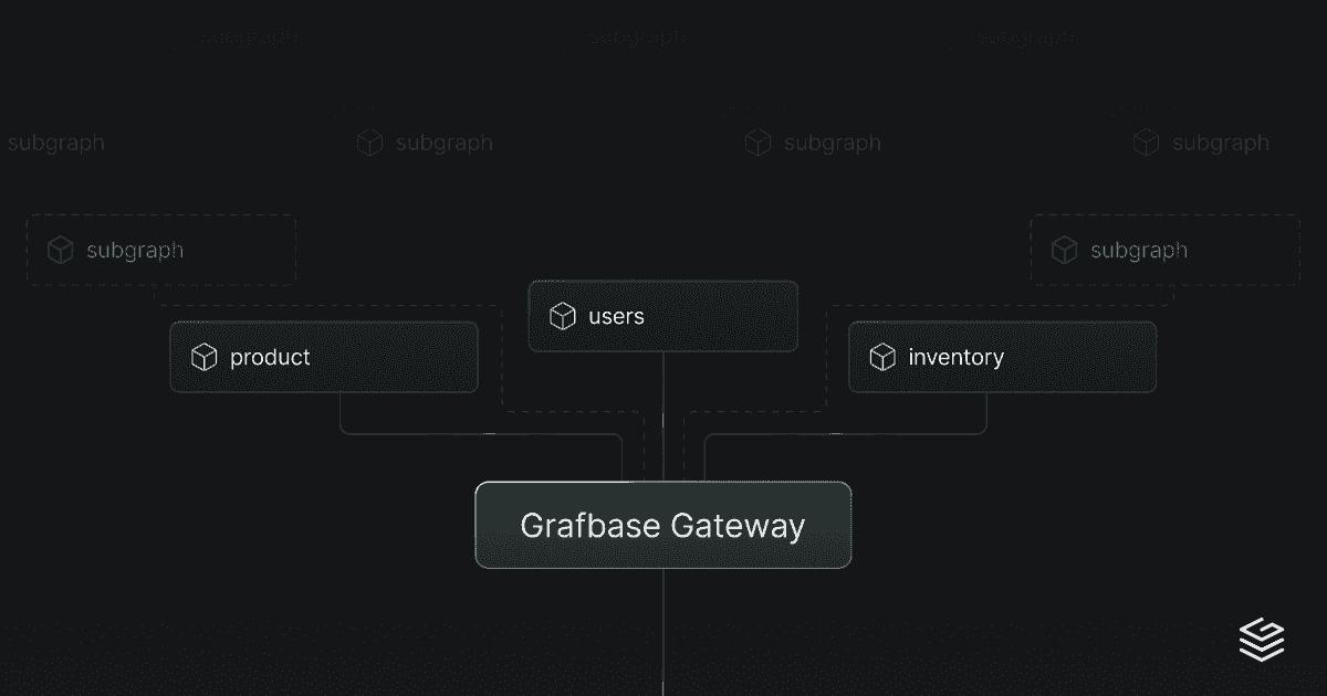 What is GraphQL Federation? A practical guide for modern APIs