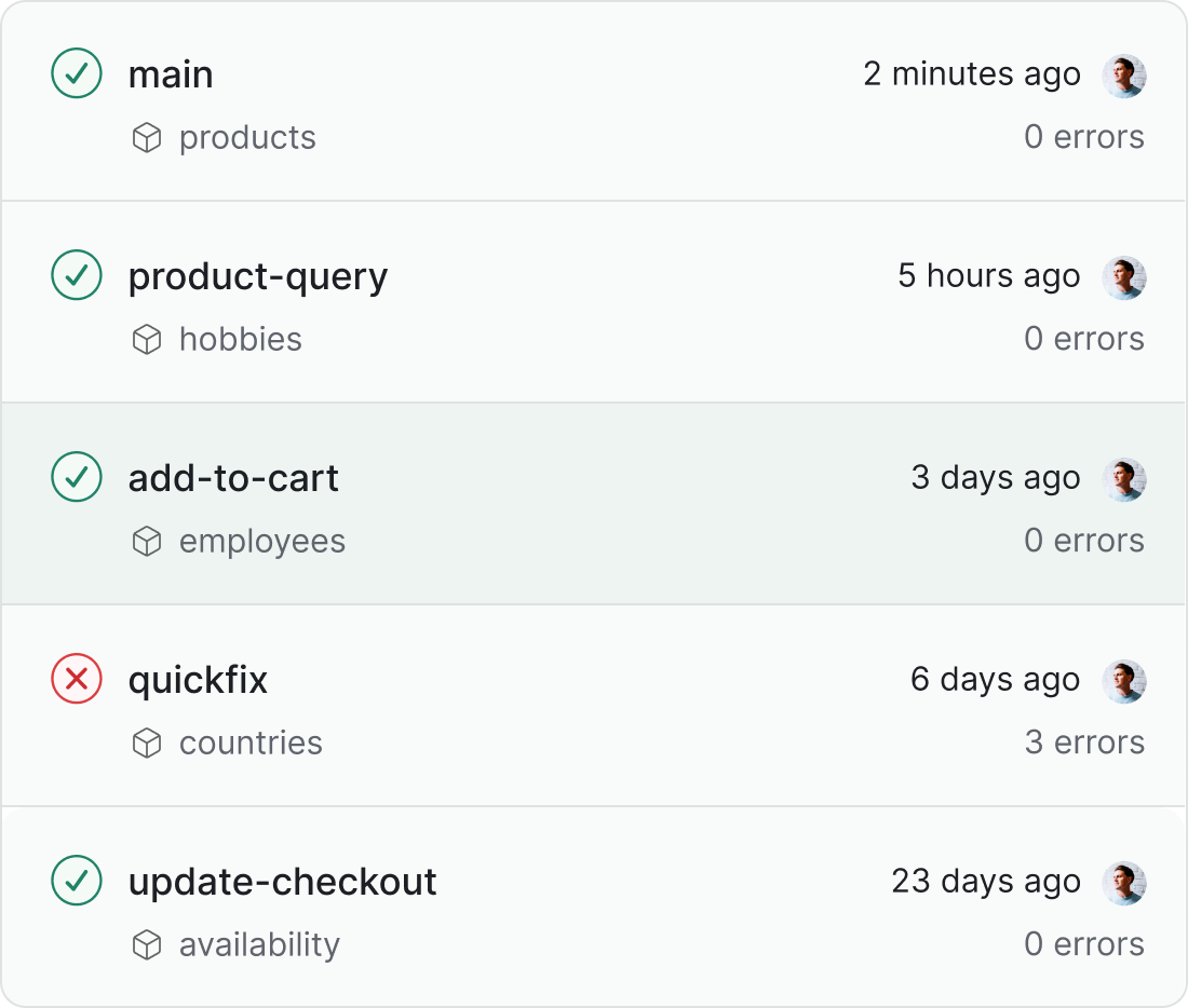 Grafbase detects breaking changes in your schema.