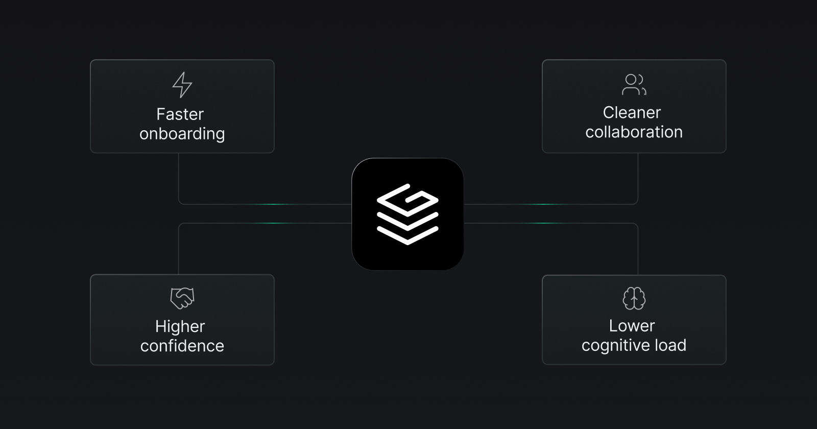 Pantheon case study illustration