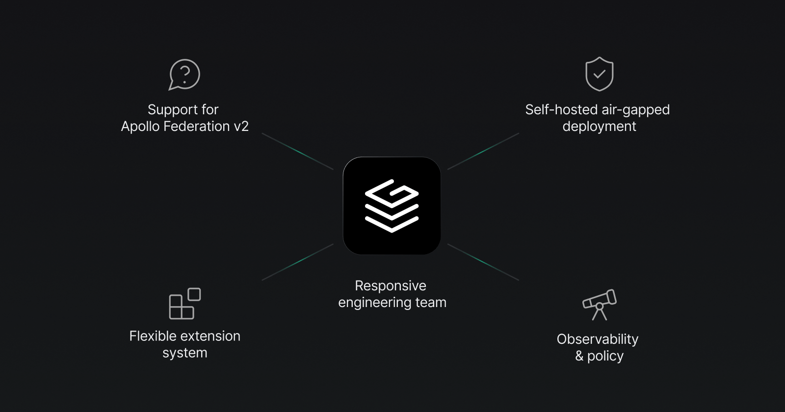 Pantheon case study illustration